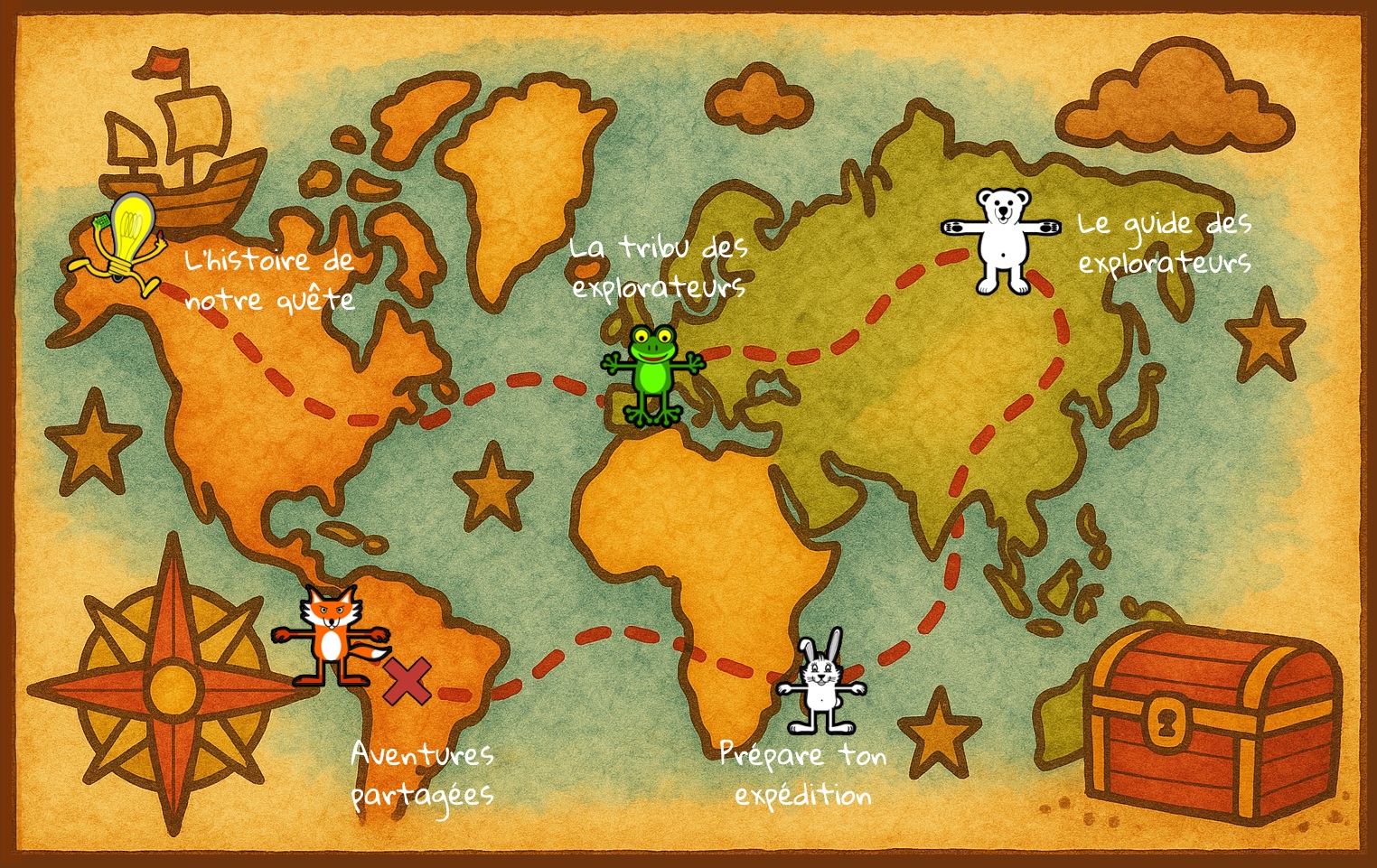 Bienvenue chez Learn Aventure